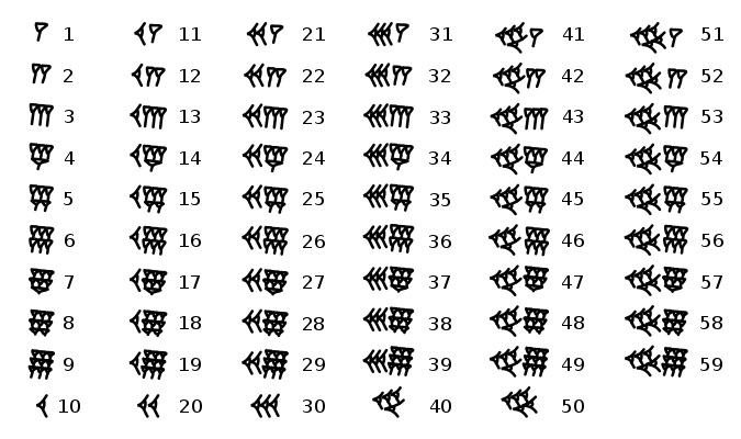 babylonian_numerals.jpg (675×400)