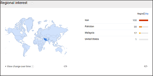 https://img.aftab.cc/news/94/isi-journals.png