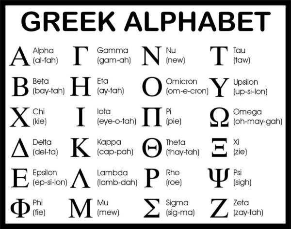 https://img.aftab.cc/news/98/greek-alphabet.jpg