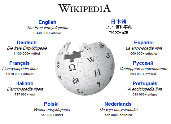 https://img.aftab.cc/news/wikipedia-logo.gif